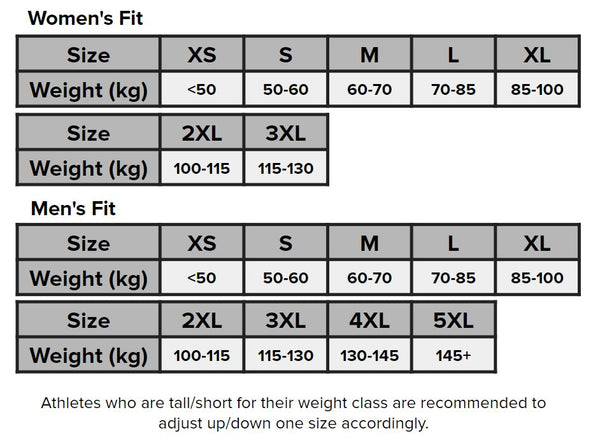 Powerlifting Singlet (Momentum Range)