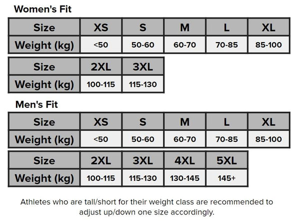 Powerlifting Singlet (Defy Range)