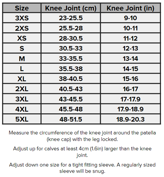 Powerlifting Knee Sleeves (2023 Momentum Range)
