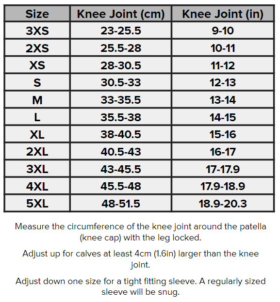 Powerlifting Knee Sleeves – SBD Singapore