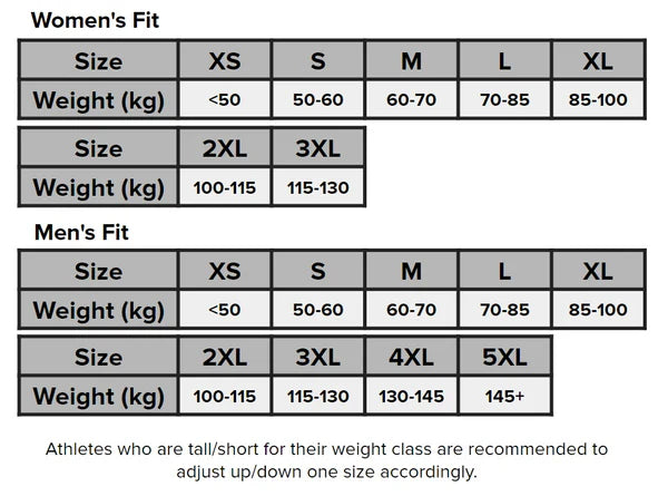 Full Length Powerlifting Singlet