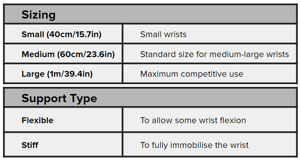 SBD Singapore Wrist Wraps (Nova Range) Sizing Guide
