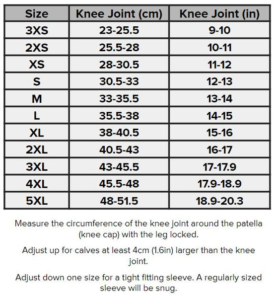 Weightlifting Knee Sleeves (2023 Momentum Range)