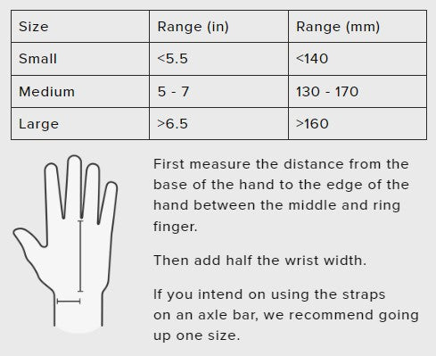 SBD Singapore SBD Figure 8 Lifting Straps (Resolve Range) Sizing Guide